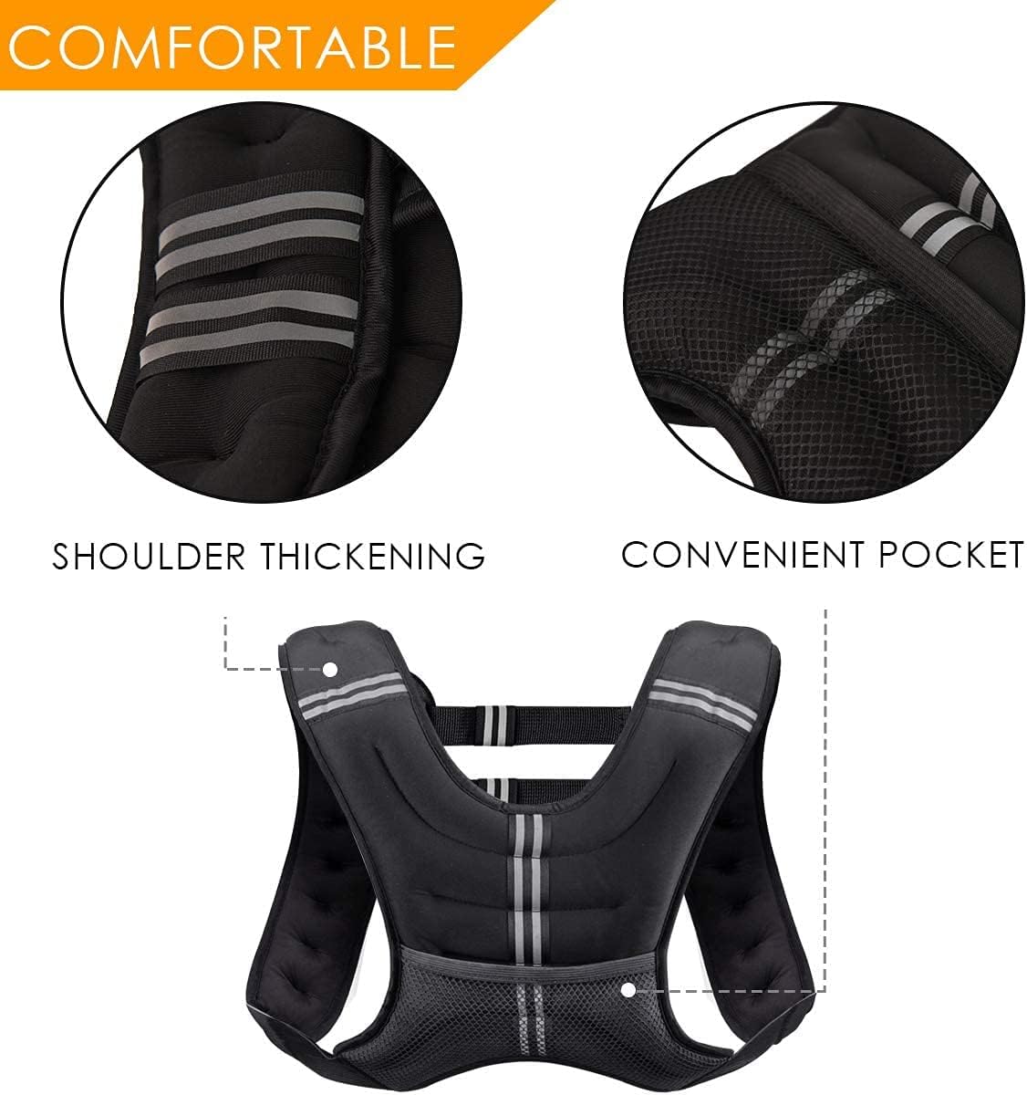 Weighted Vest for Women and Men 8 12 16 20 25 30 Lbs with Reflective Stripe and Double Adjustable Buckle Straps Weight Vests for Strength Training, Jogging, Cardio, Weight Loss