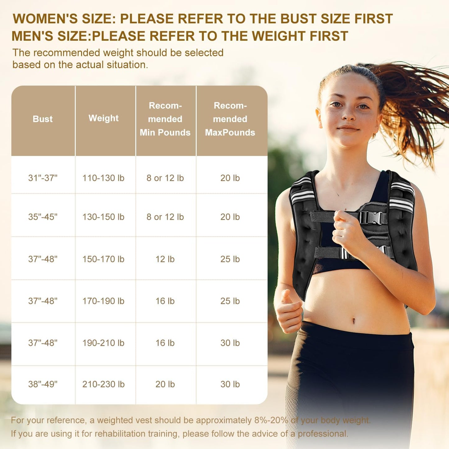 Weighted Vest for Women and Men 8 12 16 20 25 30 Lbs with Reflective Stripe and Double Adjustable Buckle Straps Weight Vests for Strength Training, Jogging, Cardio, Weight Loss